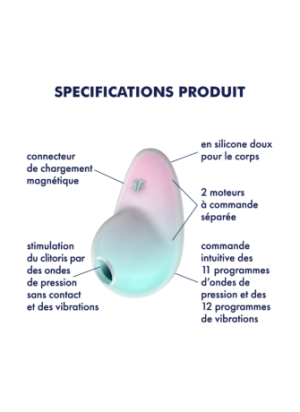 Stimulateur clitoridien par onde de pression sans contact et par vibration USB vert et rose, Pixie Dust Satisfyer - CC597837